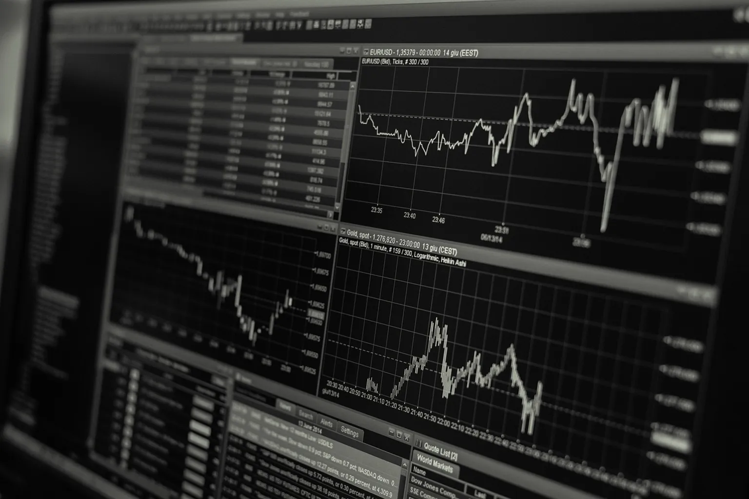 Carry trade meaning: interest rate vs exchange risk metrics