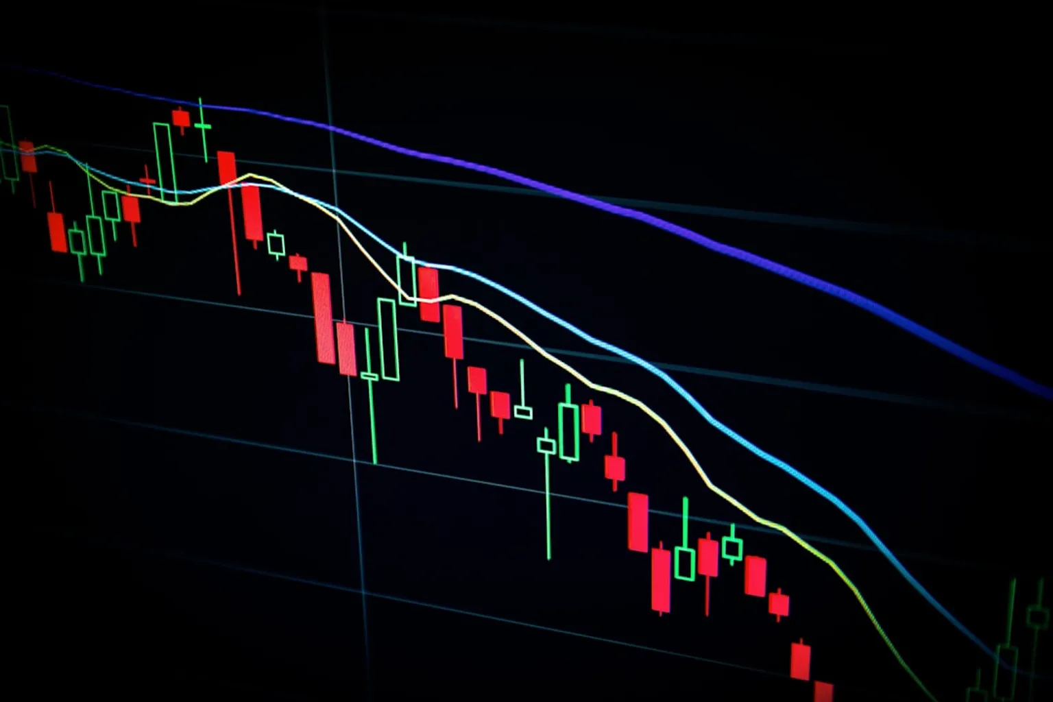 Forex trading strategies: the ultimate pass-fail test